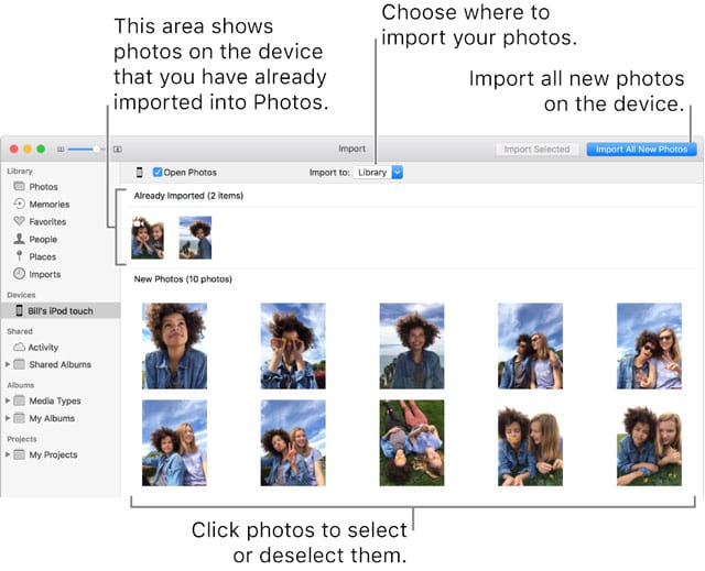 import images to Mac Photos App from iPhone, iPad, or iPod
